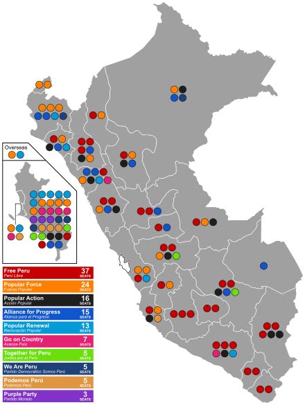 KSCUT System Peru|2021 Peruvian general election .